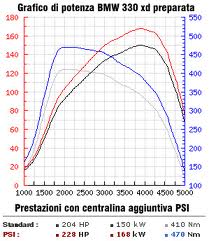 images6
